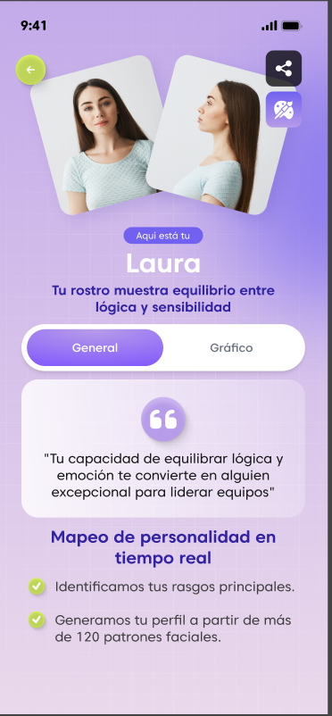 Mi yo personal